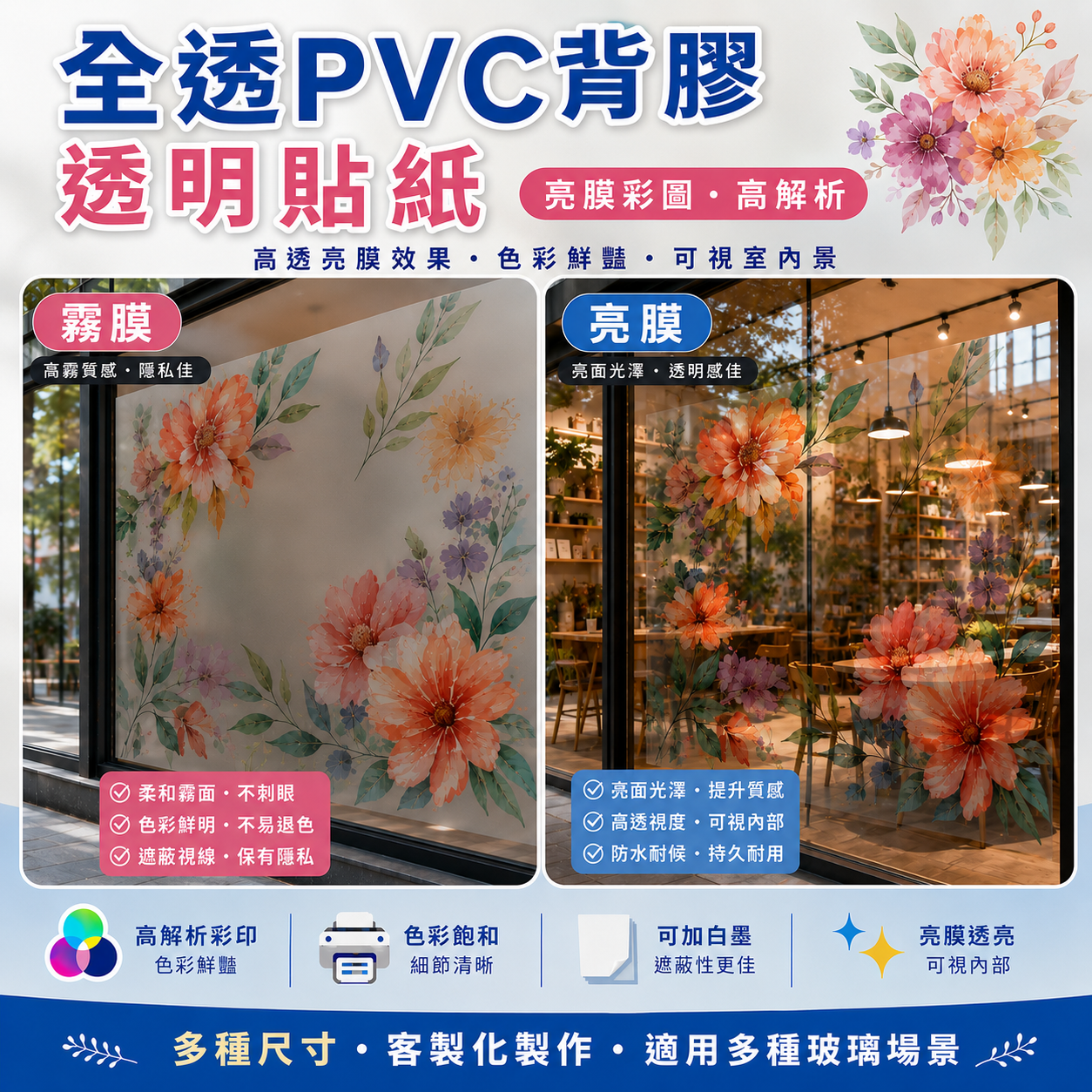全透PVC背膠