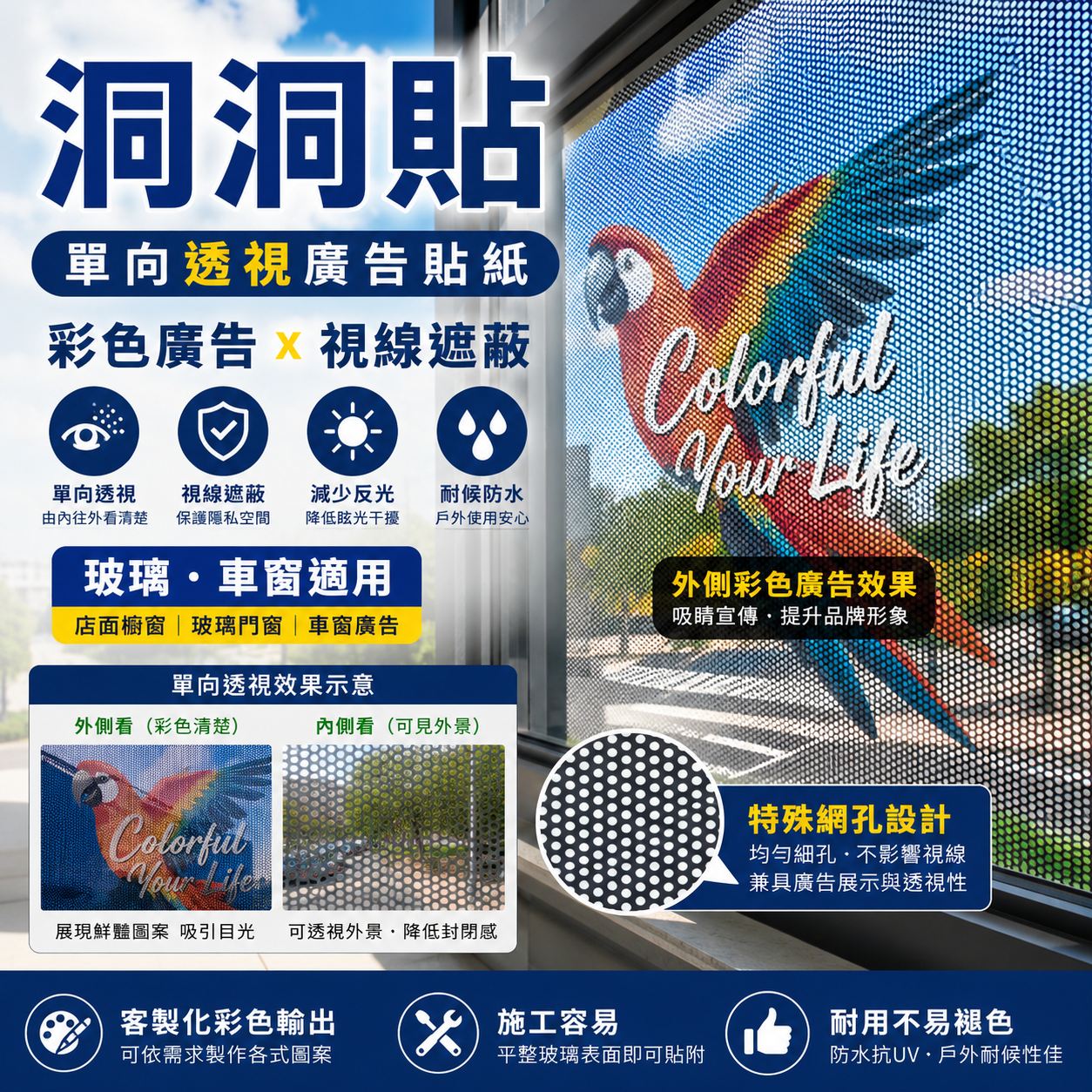 洞洞貼
