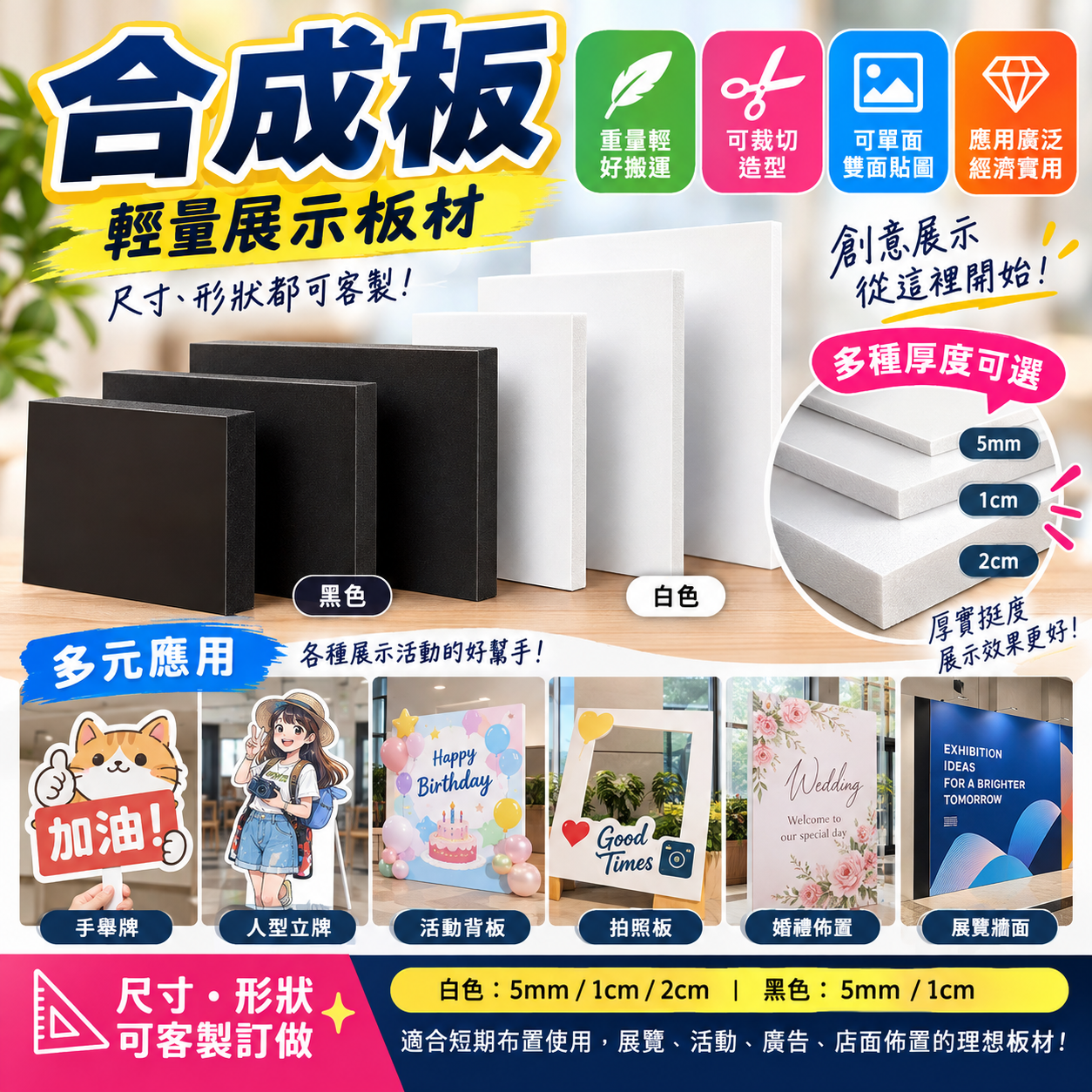 合成板