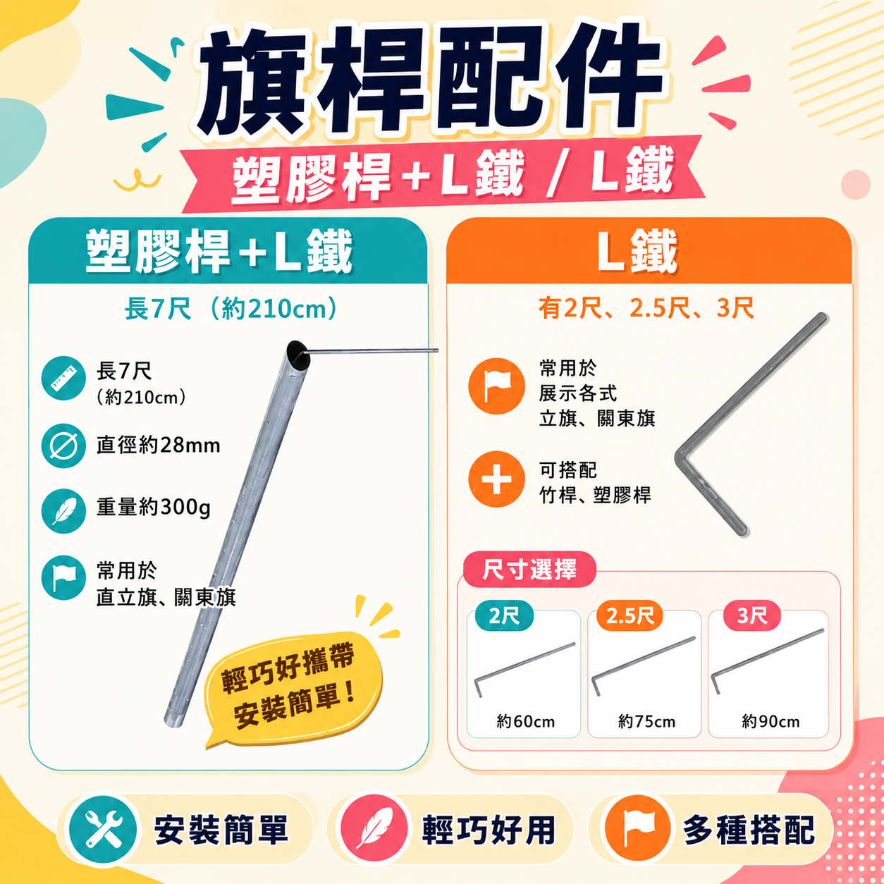 塑膠桿+L鐵