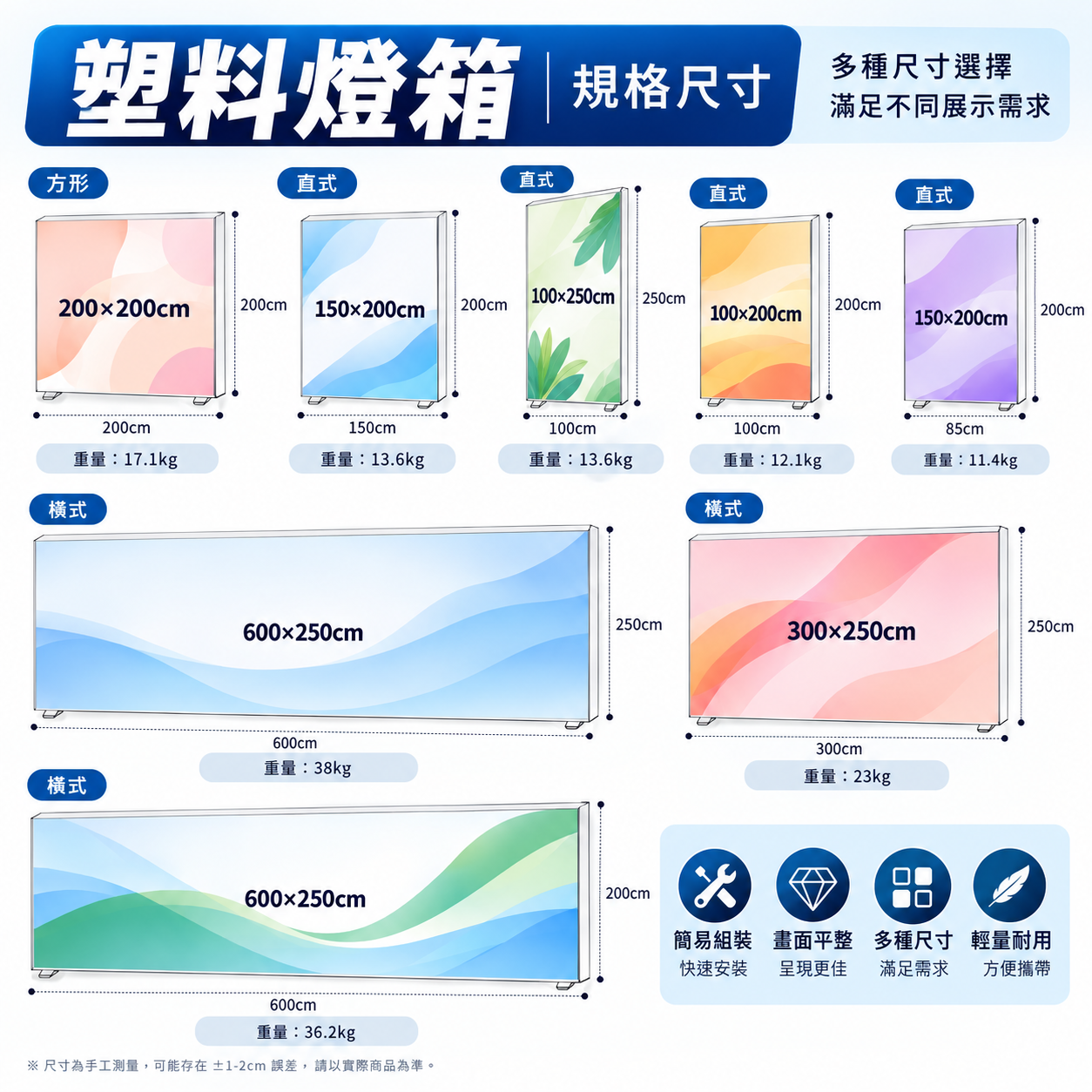 塑料燈箱