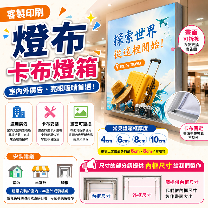 卡布燈箱