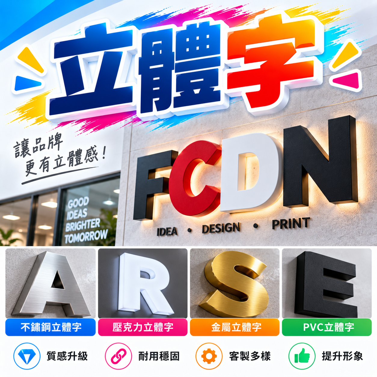 立體字