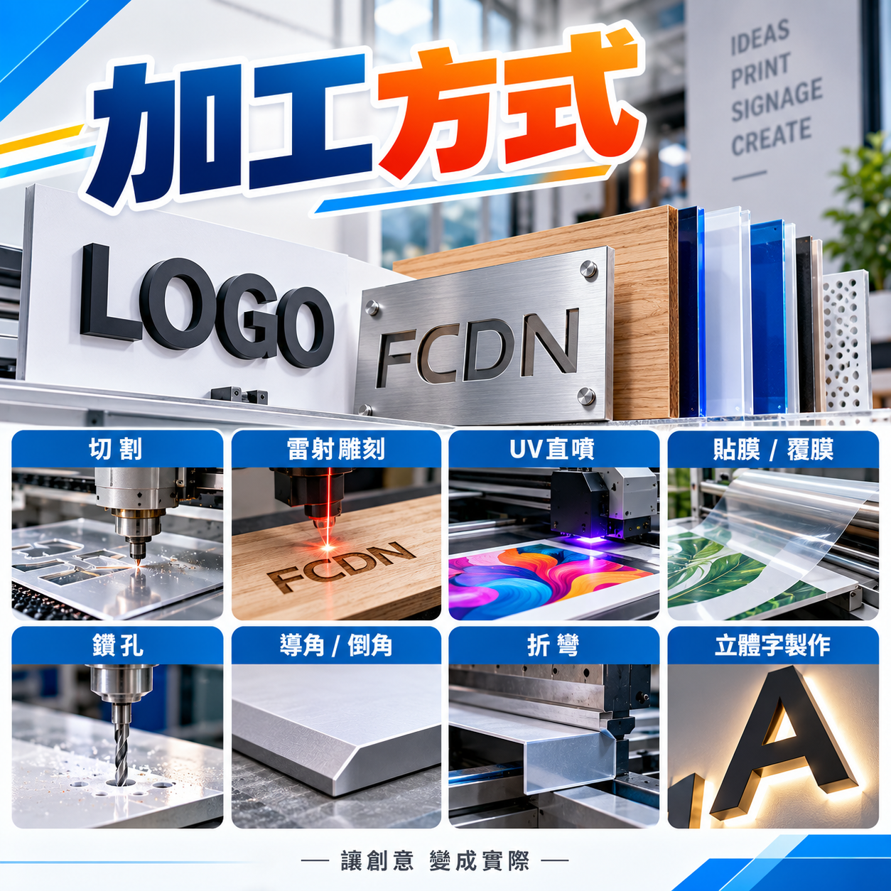 加工方式