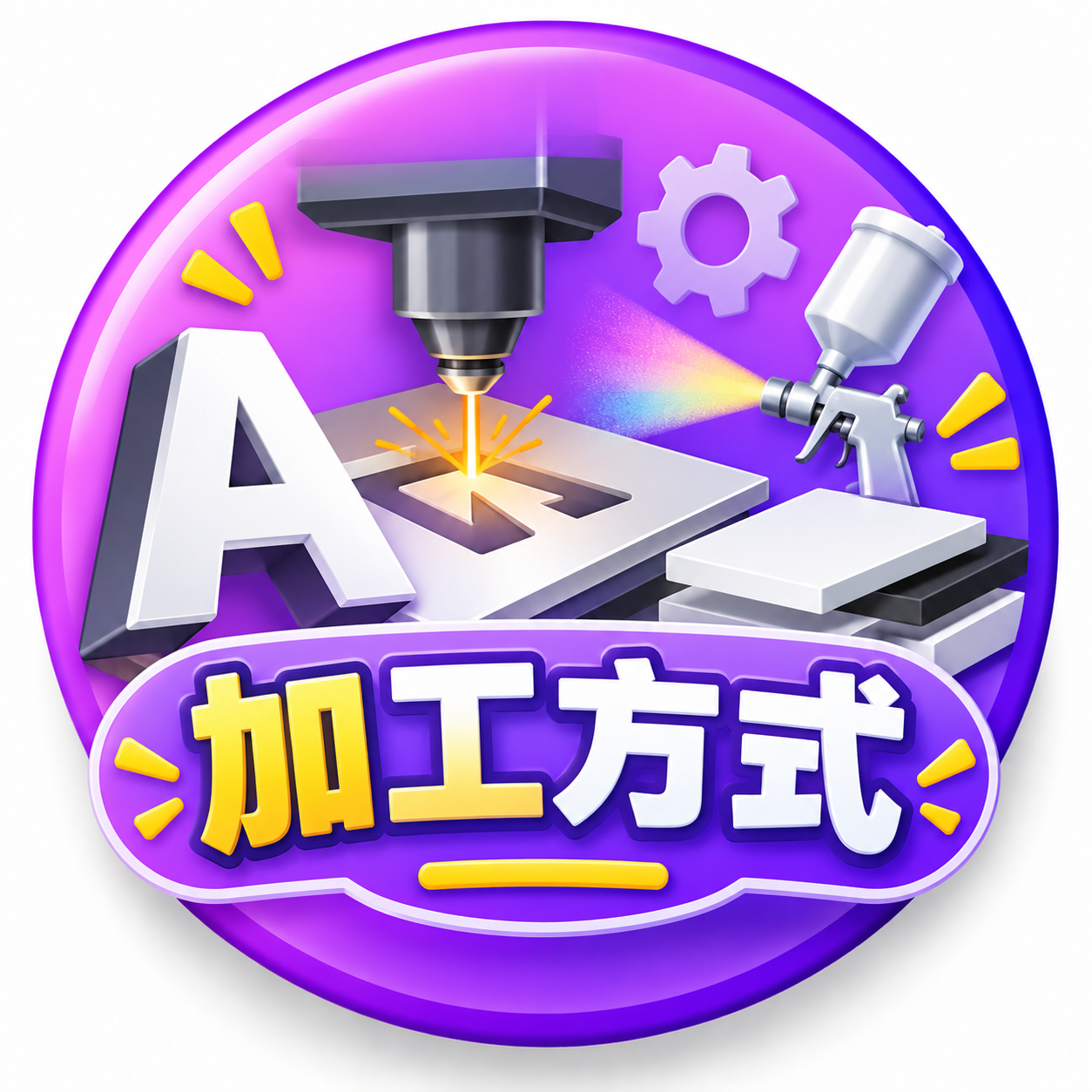 加工方式